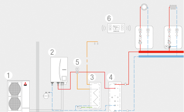 Схема монтажу системи опалення 